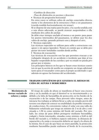 SEGURIDAD EN EL TRABAJO
202
- Cambios de dirección
- Paso de obstáculos en ascenso y descenso
• Técnicas de progresión horizontal
En estos casos se utilizan cabos de anclaje conectados directa-
mente a los elementos de la estructura o bien a un pasamanos
(cuerda tendida horizontalmente sin tensar).
Si se dispone de una repisa para los pies, y la cuerda tendida está
a una altura adecuada, se puede avanzar asegurándose a ella
mediante dos cabos de anclaje.
Se debe estar siempre anclado al menos a un punto: para pasar
los puntos intermedios del pasamanos, se deben usar los dos
cabos de anclaje, pasando primero uno y después el otro.
• Técnicas especiales
Las técnicas especiales se utilizan para subir a estructuras con
apoyo y sin apoyo (paredes). Tienen en común que se debe pro-
gresar sin tener instaladas cuerdas desde arriba.
• Técnicas de evacuación
Las técnicas de evacuación son las que permiten evacuar a un
trabajador después de un accidente o incidente que deje al tra-
bajador suspendido de las cuerdas y por su estado no pueda pro-
gresar por sí mismo.
Los principios básicos en los que se basan estas técnicas consis-
ten en que la acción de auxilio no comporte un riesgo adicional
tanto para el rescatador como para el propio accidentado y que
además no agrave las lesiones del accidentado.
TRABAJOS ESPECÍFICOS QUE GENERAN EL RIESGO DE
CAÍDA DE ALTURA Y DERRUMBES
El riesgo de caída de altura se manifiesta al hacer una excava-
ción y en la medida en que el desnivel se va incrementando y es
debido a la falta de barandillas de protección en los bordes de la
excavación o de las zanjas. Para prevenir tales riesgos, antes de
iniciarse los trabajos se deberá llevar a cabo un estudio previo del
terreno con objeto de conocer su estabilidad y la posible existencia
de conducciones. Es conveniente rodear el solar con una valla de-
bidamente señalizada que tenga un mínimo de 2 m de alto y esté
situada a 1,50 m como mínimo del borde del vaciado. Por otro
lado, las zonas de paso deben protegerse mediante barandillas,
rodapié y listón intermedio, situadas como mínimo a 0,60 m del
borde del vaciado y, si hubiera espacio suficiente, la distancia de
separación a la zanja o excavación debería ser igual a la altura de
la misma. En el caso de que haya un muro pantalla, la protección
mediante barandillas puede realizarse al borde de la excavación,
Movimiento de
tierras: vaciado de
solares y zanjas
 