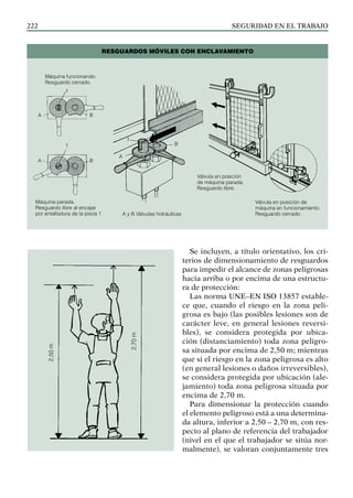 SEGURIDAD EN EL TRABAJO
222
Se incluyen, a título orientativo, los cri-
terios de dimensionamiento de resguardos
para impedir el alcance de zonas peligrosas
hacia arriba o por encima de una estructu-
ra de protección:
Las norma UNE–EN ISO 13857 estable-
ce que, cuando el riesgo en la zona peli-
grosa es bajo (las posibles lesiones son de
carácter leve, en general lesiones reversi-
bles), se considera protegida por ubica-
ción (distanciamiento) toda zona peligro-
sa situada por encima de 2,50 m; mientras
que si el riesgo en la zona peligrosa es alto
(en general lesiones o daños irreversibles),
se considera protegida por ubicación (ale-
jamiento) toda zona peligrosa situada por
encima de 2,70 m.
Para dimensionar la protección cuando
el elemento peligroso está a una determina-
da altura, inferior a 2,50 – 2,70 m, con res-
pecto al plano de referencia del trabajador
(nivel en el que el trabajador se sitúa nor-
malmente), se valoran conjuntamente tres
RESGUARDOS móviles con enclavamiento
Válvula en posición
de máquina parada.
Resguardo libre.
Válvula en posición de
máquina en funcionamiento.
Resguardo cerrado.
Máquina funcionando.
Resguardo cerrado.
Máquina parada.
Resguardo libre al encajar
por entalladura de la pieza 1
1
1
1
A
A
A
B
B
B
A y B Válvulas hidráulicas
2,50
m
2,70
m
 