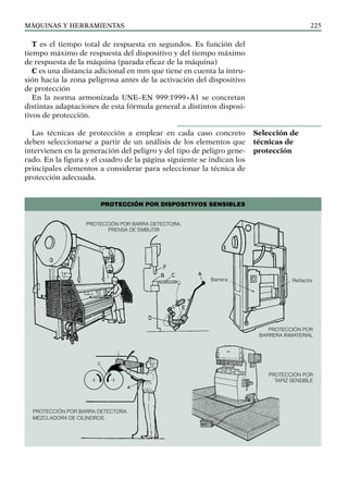 máquinas y herramientas 225
T es el tiempo total de respuesta en segundos. Es función del
tiempo máximo de respuesta del dispositivo y del tiempo máximo
de respuesta de la máquina (parada eficaz de la máquina)
C es una distancia adicional en mm que tiene en cuenta la intru-
sión hacia la zona peligrosa antes de la activación del dispositivo
de protección
En la norma armonizada UNE–EN 999:1999+A1 se concretan
distintas adaptaciones de esta fórmula general a distintos disposi-
tivos de protección.
Las técnicas de protección a emplear en cada caso concreto
deben seleccionarse a partir de un análisis de los elementos que
intervienen en la generación del peligro y del tipo de peligro gene-
rado. En la figura y el cuadro de la página siguiente se indican los
principales elementos a considerar para seleccionar la técnica de
protección adecuada.
Selección de
técnicas de
protección
PROTECCIÓN POR DISPOSITIVOS SENSIBLES
Protección por
bARRERA Inmaterial
Protección por barra detectora.
Prensa de embutiR
Reflactor
Barrera
Protección por barra detectora.
Mezcladora de cilindros.
Protección por
TAPIZ SENSIBLE
 