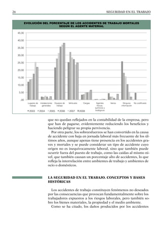SEGurIDaD EN EL TraBajO
26
,00
5,00
10,00
15,00
20,00
25,00
30,00
35,00
40,00
45,00
Lugares de
trabajo
Instalaciones
generales
Equipos de
trabajo
Vehículos Cargas Agentes
físicos,
químicos y
biológicos
Varios Ninguna
información
No codificado
2003 2004 2005 2006 2007 2008
que no quedan reflejados en la contabilidad de la empresa, pero
que han de pagarse, evidentemente reduciendo los beneficios y
haciendo peligrar su propia pervivencia.
Por otra parte, los sobreesfuerzos se han convertido en la causa
de accidente con baja en jornada laboral más frecuente de los úl-
timos años, aunque apenas tiene presencia en los accidentes gra-
ves y mortales y se puede considerar un tipo de accidente cuyo
origen no es inequívocamente laboral, sino que también puede
ocurrir fuera del puesto de trabajo, como las caídas al mismo ni-
vel, que también causan un porcentaje alto de accidentes, lo que
refleja la interrelación entre ambientes de trabajo y ambientes de
ocio o domésticos.
LA sEgurIDAD EN EL trAbAjo. CoNCEPtos y bAsEs
hIstÓrICAs
Los accidentes de trabajo constituyen fenómenos no deseados
por las consecuencias que provocan fundamentalmente sobre los
trabajadores expuestos a los riesgos laborales, pero también so-
bre los bienes materiales, la propiedad y el medio ambiente.
Como se ha citado, los daños producidos por los accidentes
EVOLUCIÓN DEL PORCENTAJE DE LOS ACCIDENTES DE TRABAJO MORTALES
SEGÚN EL AGENTE MATERIAL
 