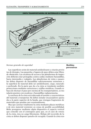 elevación, transporte y almacenamiento 275
Normas generales de seguridad
Las superficies serán de material antideslizante y estarán provis-
tas de drenajes. Las pasarelas y lugares de paso deben estar libres
de obstáculos. Las escaleras de acceso a las plataformas de inspec-
ción deberán estar protegidas contra caídas mediante barandillas,
barra intermedia y rodapiés. Las plataformas de visita o pasare-
las deben disponer de barandillas suficientemente resistentes y
la superficie de material debe ser antideslizante, ciego, ranurado
o perforado. En la parte que da a la cinta se instalarán también
protecciones mediante estructuras y rejillas metálicas. Cuando se
haya de efectuar el paso por encima de los transportadores, se ins-
talarán puentes con escaleras y barandillas reglamentarias.
La anchura de la cinta será adecuada al tamaño y características
del material a transportar. Se deben instalar encauzadores ajusta-
dos a la parte superior de la banda, que retengan fragmentos de
materiales que puedan caer ocasionalmente.
Hay que carenar totalmente la cinta mediante placas metálicas
o de otro material resistente en zonas de posible accesibilidad.
Debe protegerse mediante algún dispositivo el espacio vertical
que coincide con el contrapeso para que, en el caso de rotura
de la cinta, ésta no caiga libremente. Debajo del recorrido de la
cinta se deben disponer paneles de recogida. Cuando la cinta ten-
Medidas
preventivas
Cinta transportadora de materiales a granel
Sistema de descarga
intermedia móvil
(Tripper)
Tambor matiz
Zona de “cabeza”
Rodillo de presión
Mecanismo
de tensión automática
por contrapeso
Rodillos
de retorno
Zona de “cola”
Rodillo de presión
Tambor de cola
Tolva de
alimentación
Banda
transportadora
Rodillos
superiores
 