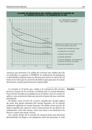 riesgos eléctricos 289
sistencia que presenta a la salida de corriente por ambos pies de
un individuo es superior a 50.000 W. La utilización de banquetas
o alfombrillas aislantes basa su eficacia preventiva en elevar de tal
forma este valor que la corriente de defecto que pasa por el cuerpo
del usuario resulta prácticamente inapreciable.
La tensión es el factor que, unido a la resistencia del circuito,
provoca el paso de la corriente resultante por el cuerpo humano.
Una tensión elevada no es peligrosa en sí misma, sino en cuanto se
aplica a una resistencia baja que permite el paso de una corriente
perjudicial.
Se define como tensión de contacto aquella que resulta aplica-
da entre dos partes distintas del cuerpo humano. Es la tensión
realmente aplicada al cuerpo humano. Se define como tensión de
defecto aquella que aparece como consecuencia de un defecto de
aislamiento: entre dos masas, entre una masa y un elemento con-
ductor o entre una masa y tierra.
Los valores límite de la tensión de contacto para una duración
determinada sin llegar a ser peligrosos para las personas se indi-
Tensión
R2 - Resistencia propia
del cuerpo humano
Depende de multitud de factores. Entre
los más importantes cabe citar:
El grado de humedad de la piel.
La superficie de contacto.
La presión de contacto.
La tensión aplicada.
El estado fisiológico, principalmente
la tasa de alcohol en la sangre.
Dureza de la epidermis.
10
4
9
8
7
6
5
4
3
2
10
3
10
2
9
8
7
6
5
4
3
10 100 200 300 V
2
Piel seca
Piel húmeda
Piel mojada
Piel sumergida
4º ESTADO
3er ESTADO
1er ESTADO
2º ESTADO
Tensión (V)
R2
(Ω)
VALORES DE RESISTENCIA DEL CUERPO HUMANO EN FUNCIÓN DE
LA TENSIÓN APLICADA Y LA HUMEDAD DE LA PIEL
 