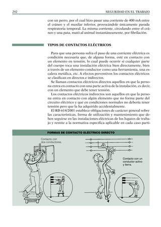 SEGURIDAD EN EL TRABAJO
292
con un perro, por el cual hizo pasar una corriente de 400 mA entre
el cráneo y el maxilar inferior, provocándole únicamente parada
respiratoria temporal. La misma corriente, circulando entre el crá-
neo y una pata, mató al animal instantáneamente, por fibrilación.
TIPOS DE CONTACTOS ELÉCTRICOS
Para que una persona sufra el paso de una corriente eléctrica es
condición necesaria que, de alguna forma, esté en contacto con
un elemento en tensión, lo cual puede ocurrir si cualquier parte
del cuerpo toca una instalación eléctrica bien directamente, bien
a través de un elemento conductor como una herramienta, una es-
calera metálica, etc. A efectos preventivos los contactos eléctricos
se clasifican en directos e indirectos.
Se llaman contactos eléctricos directos aquellos en que la perso-
na entra en contacto con una parte activa de la instalación, es decir,
con un elemento que debe tener tensión.
Los contactos eléctricos indirectos son aquellos en que la perso-
na entra en contacto con algún elemento que no forma parte del
circuito eléctrico y que en condiciones normales no debería tener
tensión pero que la ha adquirido accidentalmente.
El RD 614/2001 establece obligaciones de carácter general sobre
las características, forma de utilización y mantenimiento que de-
ben seguirse en las instalaciones eléctricas de los lugares de traba-
jo y remite a la normativa específica aplicable en cada caso parti-
FORMAS DE contacto eléctrico directo
Contacto con
dos conductores.
Contacto con un
conductor activo
y tierra.
 