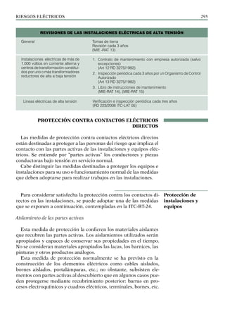 riesgos eléctricos 295
PROTECCIÓN CONTRA CONTACTOS ELÉCTRICOS
DIRECTOS
Las medidas de protección contra contactos eléctricos directos
están destinadas a proteger a las personas del riesgo que implica el
contacto con las partes activas de las instalaciones y equipos eléc-
tricos. Se entiende por “partes activas” los conductores y piezas
conductoras bajo tensión en servicio normal.
Cabe distinguir las medidas destinadas a proteger los equipos e
instalaciones para su uso o funcionamiento normal de las medidas
que deben adoptarse para realizar trabajos en las instalaciones.
Para considerar satisfecha la protección contra los contactos di-
rectos en las instalaciones, se puede adoptar una de las medidas
que se exponen a continuación, contempladas en la ITC-BT-24.
Aislamiento de las partes activas
Esta medida de protección la confieren los materiales aislantes
que recubren las partes activas. Los aislamientos utilizados serán
apropiados y capaces de conservar sus propiedades en el tiempo.
No se consideran materiales apropiados las lacas, los barnices, las
pinturas y otros productos análogos.
Esta medida de protección normalmente se ha previsto en la
construcción de los elementos eléctricos como cables aislados,
bornes aislados, portalámparas, etc.; no obstante, subsisten ele-
mentos con partes activas al descubierto que en algunos casos pue-
den protegerse mediante recubrimiento posterior: barras en pro-
cesos electroquímicos y cuadros eléctricos, terminales, bornes, etc.
Protección de
instalaciones y
equipos
Revisiones de las instalaciones eléctricas de alta tensión
General
Instalaciones eléctricas de más de
1.000 voltios en corriente alterna y
centros de transformación constitui-
dos por uno o más transformadores
reductores de alta a baja tensión
Líneas eléctricas de alta tensión
Tomas de tierra
Revisión cada 3 años
(MIE -RAT 13)
1. Contrato de mantenimiento con empresa autorizada (salvo
excepciones)
(Art 12 RD 3275/1982)
2. Inspección periódica cada 3 años por un Organismo de Control
Autorizado
(Art 13 RD 3275/1982)
3. Libro de instrucciones de mantenimiento
(MIE-RAT 14), (MIE-RAT 15)
Verificación e inspección periódica cada tres años
(RD 223/2008 ITC-LAT 05)
 
