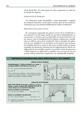 SEGURIDAD EN EL TRABAJO
298
cifras desde 00 a 10. Cada grupo de cifras representa un valor de
la energía de impacto.
Interposición de obstáculos
Los obstáculos (rejas, barandillas...) están destinados a impedir
los contactos fortuitos con las partes activas, pero no los contactos
voluntarios por una tentativa deliberada de salvar el obstáculo.
Alejamiento de las partes activas
Se conseguirá separando las partes activas de la instalación a
una distancia tal del lugar donde las personas habitualmente se
encuentran, o circulan, que sea imposible un contacto fortuito con
las manos o por la manipulación de objetos conductores, cuando
éstos se utilicen cerca de la instalación. Claros ejemplos de aplica-
ción de esta medida los encontramos en las alturas que alcanzan
los tendidos eléctricos, tanto en alta como en baja tensión, estando
reguladas las distancias mínimas por la reglamentación oficial. La
aplicación de esta medida requiere un estudio en fase de proyecto,
y debe limitarse su aplicación a aquellos casos en que no sea ne-
cesario utilizar elementos conductores de considerable longitud.
Líneas de baja tensión
Líneas de ALTA tensión
PASO POR ZONAS. Distancias a edificios, construc­
cio­
nes y zonas urbanas (RD 223/2008) ITC-LAT 07
Líneas aéreas con conductores desnudos
Zonas accesibles a las personas:
D1
≥ 5,5 +Del
(en metros)		 (D1
mínimo = 6 m)
Zonas no accesibles a las personas:
D2
≥ 3,3 + Del
(en metros)		 (D2
mínimo = 4 m)
Proximidades y paralelismos con calles y
carreteras (REBT ITC-BT-06 Cap. 3.9.2 Ap. 3)
D1
≥ 6 m Para conductores desnudos
D2
≥ 5 m
Para conductores aislados esta distancia puede
reducirse a 4 metros cuando no vuelen junto a zonas o
espacios de posible circulación rodada
DISTANCIAS DE SEGURIDAD PARA LÍNEAS AÉREAS DE BAJA Y ALTA TENSIÓN
Del
= Distancia de aislamiento en el aire según la tensión en kV
(tabla 15 de ITC-LAT 07)
 