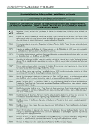 Los ACCIDENTES Y LA SEGURIDAD EN EL TRABAJO 31
Cronología histórica de la seguridad y salud laboral en España
A continuación se citan algunos hechos relevantes
que han sido determinantes en la evolución de esta materia en nuestro país
INICIO DE LA ERA CRISTIANA. CÓDIGOS DE COSTUMBRES DERIVADOS DEL DERECHO ROMANO.
CON ASPECTOS RELATIVOS A LA PROTECCIÓN DE LAS PERSONAS EN DETERMINADOS ASPECTOS
DE SU ACTIVIDAD LABORAL
S. XVI
y XVII
Leyes de Indias y actuaciones gremiales. B. Ramazzini establece los fundamentos de la Medicina
del trabajo
1852 Estudio de las condiciones de trabajo de la clase obrera de Barcelona, de Ildefonso Cerdá, autor
del proyecto urbanístico del ensanche de la ciudad. Podría considerarse uno de los primeros estu-
dios científicos de las condiciones de trabajo realizado en España.
1856 Propuesta reglamentaria sobre Seguridad e Higiene Pública del Dr. Felipe Monlau, antecedente de
la Ley Dato.
1873 Impulso de las Leyes de Trabajo de niños y mujeres. Ley de 24 de julio de 1873 hace referencia sólo
a los trabajos en fábricas, talleres, fundiciones y minas.
1878 Prohibición de trabajos de equilibrio, fuerza y dislocación en espectáculos públicos, a los menores
de dieciséis años. Ley de 26 de julio de 1878
1883 Comisión de reformas sociales para proponer los medios de mejorar la condición social de la clase
obrera. RD de 5 de Diciembre que posteriormente, en 1903, la convertirá en el Instituto de Reformas
Sociales.
1897 Primer reglamento de policía minera de 15 de julio. Encomienda a los ingenieros de minas la vigi-
lancia de las condiciones de seguridad en las minas.
1900 Ley de 13 de marzo que modifica y amplía la Ley de 1873, con la publicación posterior, el 13 de
noviembre del mismo año, de su Reglamento de desarrollo.
1900 Ley de Accidentes de trabajo, conocida como Ley Dato, de 30 de enero, y su reglamento de aplica-
ción de 28 de julio. Introduce la doctrina legal de la responsabilidad objetiva empresarial.
1900 Reales Decretos de 1 y 13 de marzo. Ponen en funcionamiento la Junta Técnica de Accidentes de
Trabajo. La Real Orden de 2 de agosto aprueba el Catálogo de Mecanismos para prevenir y evitar
los accidentes de trabajo
1902 Real Orden circular de 2 de junio y Real Orden de 6 de noviembre. Disponen y reiteran la especial
responsabilidad de los Gobernadores Civiles respecto al cumplimiento de las medidas de seguri-
dad en la construcción.
1903 Real Orden de 29 de enero. Pone en marcha, a través de los Gobiernos Civiles, una Encuesta Na-
cional sobre las condiciones de higiene y seguridad en todas las fábricas y talleres.
1904 Real Decreto de 19 de febrero. Aprueba el Reglamento Provisional de la recién creada Inspección
industrial
1906 Real Decreto de 1 de marzo. Se crea, dependiendo del Instituto de Reformas Sociales, la Inspec-
ción de Trabajo
1940 Orden Ministerial de 31 de enero. Se publica el Reglamento General de Seguridad e Higiene del
Trabajo. En distintas reglamentaciones nacionales de trabajo se contemplan capítulos específicos
sobre Seguridad e Higiene laboral.
1944 Decreto de 7 de julio. Nace el Instituto Nacional de Medicina y Seguridad del Trabajo. Orden Minis-
terial de 21 de septiembre. Se crean los Comités de Seguridad e Higiene del Trabajo.
1948 Decreto de 16 de enero. Se crea la Escuela Nacional de Medicina del Trabajo.
 