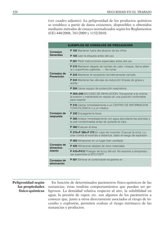 SEGURIDAD EN EL TRABAJO
320
(ver cuadro adjunto). La peligrosidad de los productos químicos
se establece a partir de datos existentes, disponibles u obtenidos
mediante métodos de ensayo normalizados según los Reglamentos
(CE) 440/2008, 761/2009 y 1152/2010.
EJEMPLOS DE CONSEJOS DE PRECAUCIÓN
Consejos
Generales
P 102 Mantener fuera del alcance de los niños
P 103 Leer la etiqueta antes del uso
Consejos de
Prevención
P 201 Pedir instrucciones especiales antes del uso
P 210 Mantener alejado de fuentes de calor, chispas, llama abier-
ta o superficies calientes. — No fumar
P 233 Mantener el recipiente herméticamente cerrado
P 244 Mantener las válvulas de reducción limpias de grasa y
aceite
P 284 Llevar equipo de protección respiratoria
Consejos de
respuesta
P 304+340 EN CASO DE INHALACIÓN: Transportar a la víctima
al exterior y mantenerla en reposo en una posición confortable
para respirar
P 310 Llamar inmediatamente a un CENTRO DE INFORMACION
TOXICOLÓGICA o a un médico
P 330 Enjuagarse la boca
P 360 Aclarar inmediatamente con agua abundante las prendas y
la piel contaminadas antes de quitarse la ropa
P 380 Evacuar el área
P 370+P 380+P 375 En caso de incendio: Evacuar la zona. Lu-
char contra el incendio a distancia, dado el riesgo de explosión
Consejos de
almacena-
miento
P 403 Almacenar en un lugar bien ventilado
P 420 Almacenar alejado de otros materiales
P 410+P412 Proteger de la luz del sol. No exponer a temperatu-
ras superiores a 50ºC/122ºF
Consejos de
eliminación
P 501 Eliminar el contenido/el recipiente en …
En función de determinados parámetros físico-químicos de las
sustancias, éstas tendrán comportamientos que puedan ser pe-
ligrosos. La densidad relativa respecto al aire, la solubilidad en
agua, la presión de vapor, etc. son algunos de los parámetros a
conocer que, junto a otros directamente asociados al riesgo de in-
cendio y explosión, permiten evaluar el riesgo intrínseco de las
sustancias y productos.
Peligrosidad según
las propiedades
físico-químicas
 