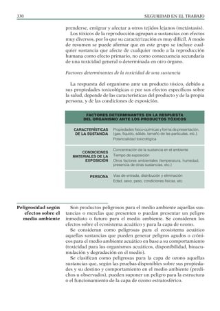 SEGURIDAD EN EL TRABAJO
330
prenderse, emigrar y afectar a otros tejidos lejanos (metástasis).
Los tóxicos de la reproducción agrupan a sustancias con efectos
muy diversos, por lo que su caracterización es muy difícil. A modo
de resumen se puede afirmar que en este grupo se incluye cual-
quier sustancia que afecte de cualquier modo a la reproducción
humana como efecto primario, no como consecuencia secundaria
de una toxicidad general o determinada en otro órgano.
Factores determinantes de la toxicidad de una sustancia
La respuesta del organismo ante un producto tóxico, debido a
sus propiedades toxicológicas o por sus efectos específicos sobre
la salud, depende de las características del producto y de la propia
persona, y de las condiciones de exposición.
Son productos peligrosos para el medio ambiente aquellas sus-
tancias o mezclas que presenten o puedan presentar un peligro
inmediato o futuro para el medio ambiente. Se consideran los
efectos sobre el ecosistema acuático y para la capa de ozono.
Se consideran como peligrosas para el ecosistema acuático
aquellas sustancias que pueden generar peligros agudos o cróni-
cos para el medio ambiente acuático en base a su comportamiento
(toxicidad para los organismos acuáticos, disponibilidad, bioacu-
mulación y degradación en el medio).
Se clasifican como peligrosas para la capa de ozono aquellas
sustancias que, según las pruebas disponibles sobre sus propieda-
des y su destino y comportamiento en el medio ambiente (predi-
chos u observados), pueden suponer un peligro para la estructura
o el funcionamiento de la capa de ozono estratosférico.
Peligrosidad según
efectos sobre el
medio ambiente
FACTORES DETERMINANTES EN LA RESPUESTA
DEL ORGANISMO ANTE LOS PRODUCTOS TÓXICOS
CARACTERÍSTICAS
DE LA SUSTANCIA
Propiedades físico-químicas y forma de presentación,
(gas, líquido, sólido, tamaño de las partículas, etc.).
Potencialidad toxicológica
Concentración de la sustancia en el ambiente
Tiempo de exposición
Otros factores ambientales (temperatura, humedad,
presencia de otras sustancias, etc.)
Vías de entrada, distribución y eliminación
Edad, sexo, peso, condiciones físicas, etc.
CONDICIONES
MATERIALES DE LA
EXPOSICIÓN
PERSONA
 