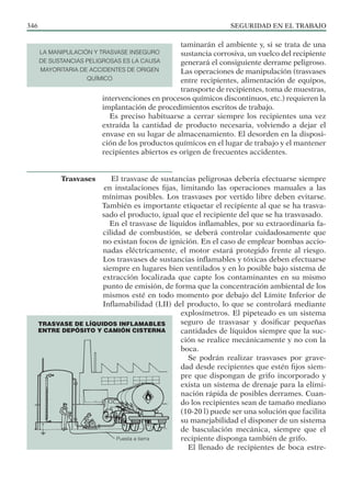 SEGURIDAD EN EL TRABAJO
346
taminarán el ambiente y, si se trata de una
sustancia corrosiva, un vuelco del recipiente
generará el consiguiente derrame peligroso.
Las operaciones de manipulación (trasvases
entre recipientes, alimentación de equipos,
transporte de recipientes, toma de muestras,
intervenciones en procesos químicos discontinuos, etc.) requieren la
implantación de procedimientos escritos de trabajo.
Es preciso habituarse a cerrar siempre los recipientes una vez
extraída la cantidad de producto necesaria, volviendo a dejar el
envase en su lugar de almacenamiento. El desorden en la disposi-
ción de los productos químicos en el lugar de trabajo y el mantener
recipientes abiertos es origen de frecuentes accidentes.
El trasvase de sustancias peligrosas debería efectuarse siempre
en instalaciones fijas, limitando las operaciones manuales a las
mínimas posibles. Los trasvases por vertido libre deben evitarse.
También es importante etiquetar el recipiente al que se ha trasva-
sado el producto, igual que el recipiente del que se ha trasvasado.
En el trasvase de líquidos inflamables, por su extraordinaria fa-
cilidad de combustión, se deberá controlar cuidadosamente que
no existan focos de ignición. En el caso de emplear bombas accio-
nadas eléctricamente, el motor estará protegido frente al riesgo.
Los trasvases de sustancias inflamables y tóxicas deben efectuarse
siempre en lugares bien ventilados y en lo posible bajo sistema de
extracción localizada que capte los contaminantes en su mismo
punto de emisión, de forma que la concentración ambiental de los
mismos esté en todo momento por debajo del Límite Inferior de
Inflamabilidad (LII) del producto, lo que se controlará mediante
explosímetros. El pipeteado es un sistema
seguro de trasvasar y dosificar pequeñas
cantidades de líquidos siempre que la suc-
ción se realice mecánicamente y no con la
boca.
Se podrán realizar trasvases por grave-
dad desde recipientes que estén fijos siem-
pre que dispongan de grifo incorporado y
exista un sistema de drenaje para la elimi-
nación rápida de posibles derrames. Cuan-
do los recipientes sean de tamaño mediano
(10-20 l) puede ser una solución que facilita
su manejabilidad el disponer de un sistema
de basculación mecánica, siempre que el
recipiente disponga también de grifo.
El llenado de recipientes de boca estre-
Trasvases
TRASVASE DE LÍQUIDOS INFLAMABLES
ENTRE DEPÓSITO Y CAMIÓN CISTERNA
Puesta a tierra
LA MANIPULACIÓN Y TRASVASE INSEGURO
DE SUSTANCIAS PELIGROSAS ES LA CAUSA
MAYORITARIA DE ACCIDENTES DE ORIGEN
QUÍMICO
 