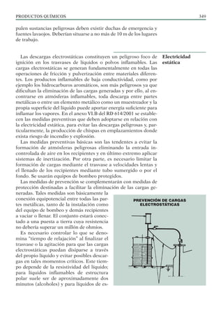 PRODUCTOS QUÍMICOS 349
pulen sustancias peligrosas deben existir duchas de emergencia y
fuentes lavaojos. Deberían situarse a no más de 10 m de los lugares
de trabajo.
Las descargas electrostáticas constituyen un peligroso foco de
ignición en los trasvases de líquidos o polvos inflamables. Las
cargas electrostáticas se generan fundamentalmente en todas las
operaciones de fricción y pulverización entre materiales diferen-
tes. Los productos inflamables de baja conductividad, como por
ejemplo los hidrocarburos aromáticos, son más peligrosos ya que
dificultan la eliminación de las cargas generadas y por ello, al en-
contrarse en atmósferas inflamables, toda descarga entre partes
metálicas o entre un elemento metálico como un muestreador y la
propia superficie del líquido puede aportar energía suficiente para
inflamar los vapores. En el anexo VI.B del RD 614/2001 se estable-
cen las medidas preventivas que deben adoptarse en relación con
la electricidad estática, para evitar las descargas peligrosas y, par-
ticularmente, la producción de chispas en emplazamientos donde
exista riesgo de incendio y explosión.
Las medidas preventivas básicas son las tendentes a evitar la
formación de atmósferas peligrosas eliminando la entrada in-
controlada de aire en los recipientes y en último extremo aplicar
sistemas de inertización. Por otra parte, es necesario limitar la
formación de cargas mediante el trasvase a velocidades lentas y
el llenado de los recipientes mediante tubo sumergido o por el
fondo. Se usarán equipos de bombeo protegidos.
Las medidas de prevención se complementarán con medidas de
protección destinadas a facilitar la eliminación de las cargas ge-
neradas. Tales medidas son básicamente la
conexión equipotencial entre todas las par-
tes metálicas, tanto de la instalación como
del equipo de bombeo y demás recipientes
a vaciar o llenar. El conjunto estará conec-
tado a una puesta a tierra cuya resistencia
no debería superar un millón de ohmios.
Es necesario controlar lo que se deno-
mina “tiempo de relajación” al finalizar el
trasvase o la agitación para que las cargas
electrostáticas puedan disiparse a través
del propio líquido y evitar posibles descar-
gas en tales momentos críticos. Este tiem-
po depende de la resistividad del líquido;
para líquidos inflamables de estructura
polar suele ser de aproximadamente dos
minutos (alcoholes) y para líquidos de es-
Electricidad
estática
PREVENCIÓN DE CARGAS
ELECTROSTÁTICAS
 