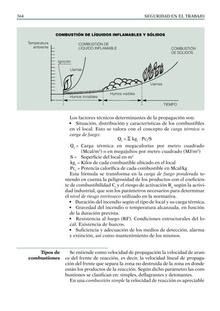 SEGURIDAD EN EL TRABAJO
364
Los factores técnicos determinantes de la propagación son:
• Situación, distribución y características de los combustibles
en el local. Esto se valora con el concepto de carga térmica o
carga de fuego:
Qt
= S kgi
· Pci
/S
Qt
= Carga térmica en megacalorías por metro cuadrado
(Mcal/m2
) o en megajulios por metro cuadrado (MJ/m2
)
S = Superficie del local en m2
kgi
= Kilos de cada combustible ubicado en el local
Pci
= Potencia calorífica de cada combustible en Mcal/kg
Esta fórmula se transforma en la carga de fuego ponderada te-
niendo en cuenta la peligrosidad de los productos con el coeficien-
te de combustibilidad Ci
y el riesgo de activación Ra
según la activi-
dad industrial, que son los parámetros necesarios para determinar
el nivel de riesgo intrínseco utilizado en la normativa.
• Duración del incendio según el tipo de local y su carga térmica.
• Gravedad del incendio o temperatura alcanzada, en función
de la duración prevista.
• Resistencia al fuego (RF). Condiciones estructurales del lo-
cal. Existencia de huecos.
• Suficiencia y adecuación de los medios de detección, alarma
y extinción, así como mantenimiento de los mismos.
Se entiende como velocidad de propagación la velocidad de avan-
ce del frente de reacción, es decir, la velocidad lineal de propaga-
ción del frente que separa la zona no destruida de la zona en donde
están los productos de la reacción. Según dicho parámetro las com-
bustiones se clasifican en: simples, deflagrantes y detonantes.
En una combustión simple la velocidad de reacción es apreciable
Tipos de
combustiones
Temperatura
ambiente
Humos invisibles
Humos visibles
Llamas
TIEMPO
Combustión
de solidos
Combustión de
LÍQUIDO INFLAMABLE
Llamas
Ignición
Combustión de líquidos inflamables y sólidos
 