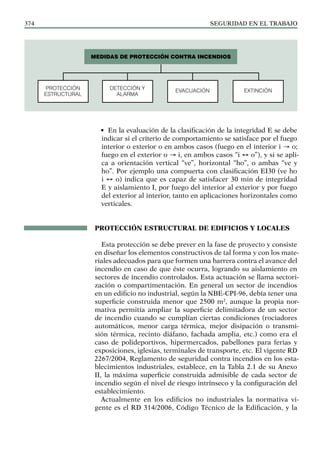 SEGURIDAD EN EL TRABAJO
374
• En la evaluación de la clasificación de la integridad E se debe
indicar si el criterio de comportamiento se satisface por el fuego
interior o exterior o en ambos casos (fuego en el interior i → o;
fuego en el exterior o → i, en ambos casos “i ↔ o”), y si se apli-
ca a orientación vertical “ve”, horizontal “ho”, o ambas “ve y
ho”. Por ejemplo una compuerta con clasificación EI30 (ve ho
i ↔ o) indica que es capaz de satisfacer 30 min de integridad
E y aislamiento I, por fuego del interior al exterior y por fuego
del exterior al interior, tanto en aplicaciones horizontales como
verticales.
PROTECCIÓN ESTRUCTURAL DE EDIFICIOS Y LOCALES
Esta protección se debe prever en la fase de proyecto y consiste
en diseñar los elementos constructivos de tal forma y con los mate-
riales adecuados para que formen una barrera contra el avance del
incendio en caso de que éste ocurra, logrando su aislamiento en
sectores de incendio controlados. Esta actuación se llama sectori-
zación o compartimentación. En general un sector de incendios
en un edificio no industrial, según la NBE-CPI-96, debía tener una
superficie construida menor que 2500 m2
, aunque la propia nor-
mativa permitía ampliar la superficie delimitadora de un sector
de incendio cuando se cumplían ciertas condiciones (rociadores
automáticos, menor carga térmica, mejor disipación o transmi-
sión térmica, recinto diáfano, fachada amplia, etc.) como era el
caso de polideportivos, hipermercados, pabellones para ferias y
exposiciones, iglesias, terminales de transporte, etc. El vigente RD
2267/2004, Reglamento de seguridad contra incendios en los esta-
blecimientos industriales, establece, en la Tabla 2.1 de su Anexo
II, la máxima superficie construida admisible de cada sector de
incendio según el nivel de riesgo intrínseco y la configuración del
establecimiento.
Actualmente en los edificios no industriales la normativa vi-
gente es el RD 314/2006, Código Técnico de la Edificación, y la
Medidas de protección contra incendios
Protección
estructural
DETECCIÓN Y
ALARMA
EVACUACIÓN EXTINCIÓN
 