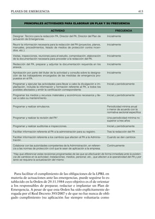 PLANES DE EMERGENCIA 413
PRINCIPALES ACTIVIDADES PARA ELABORAR UN PLAN Y SU FRECUENCIA
ACTIVIDAD FRECUENCIA
Designar: Técnico para la redacción PA, Director del PA, Director del Plan de
actuación de Emergencias.
Inicialmente
Reunir la información necesaria para la redacción del PA (proyectos, planos,
manuales, procedimientos, listado de medios de protección contra incen-
dios, etc.).
Inicialmente
Visitas, inspecciones, reuniones para el estudio, comprobación, elaboración
de la documentación necesaria para proceder a la redacción del PA.
Inicialmente
Redacción del PA, preparar y adjuntar la documentación requerida en los
anexos.
Inicialmente
Aprobación por parte del titular de la actividad y consulta sobre la designa-
ción de los trabajadores encargados de las medidas de emergencia pro-
puestos en el PA.
Inicialmente
Programar y ejecutar las actividades para llevar a cabo la divulgación e im-
plantación, incluida la información y formación referente al PA, a todos los
posibles afectados y emitir la certificación correspondiente.
Inicial y periódicamente
Programar los medios y recursos materiales y económicos necesarios y lle-
var a cabo su mantenimiento.
Inicial y periódicamente
Programar y realizar simulacros. Periodicidad mínima anual
o menor de acuerdo con la
normativa sectorial específica
Programar y realizar la revisión del PA*. Una periodicidad mínima no
superior a tres años
Programar y realizar auditorías e inspecciones. Inicial y periódicamente
Facilitar información referente al PA a la administración para su registro. Tras la redacción del PA
Facilitar información referente a los cambios que afecten al PA a la Adminis-
tración.
Cuando se den cambios
Colaborar con las autoridades competentes de la Administración, en referen-
cia a las normas de protección civil que le sean de aplicación a la empresa.
Continuamente
*Hay que diferenciar estas revisiones programadas de las que se efectuarán de forma inmediata ante la existen-
cia de cambios en la actividad, instalaciones, medios, personal, etc., que afecten a la operatividad del PA y por
tanto se requiera la actualización del mismo.
Para facilitar el cumplimiento de las obligaciones de la LPRL en
materia de actuaciones ante las emergencias, puede seguirse lo es-
tablecido en la Orden de 29.11.1984 cuyo objetivo es el de orientar
a los responsables de preparar, redactar e implantar un Plan de
Emergencia. A pesar de que esta Orden ha sido explícitamente de-
rogada por el Real Decreto 393/2007 y de que no fue nunca de obli-
gado cumplimiento (su aplicación fue siempre voluntaria como
 