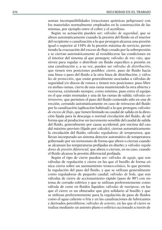 SEGURIDAD EN EL TRABAJO
434
sentan incompatibilidades (reacciones químicas peligrosas) con
los materiales normalmente empleados en la construcción de las
mismas, por ejemplo entre el cobre y el acetileno.
Según su actuación pueden ser: válvulas de seguridad, que se
abren automáticamente cuando la presión del fluido en el interior
del recipiente o canalización a la que protegen alcanza una presión
igual o superior al 110% de la presión máxima de servicio, permi-
tiendo la evacuación del exceso de flujo creado por la sobrepresión
y se cierran automáticamente al restablecerse las condiciones en
el interior del sistema al que protegen; válvulas de tres vías, que
sirven para regular o distribuir un fluido específico a presión en
una canalización y, a su vez, pueden ser válvulas de distribución,
que tienen tres posiciones posibles: cierre, paso de fluido hacia
una línea o paso del fluido a la otra línea de distribución, y válvu-
las de protección, que están generalmente asociadas a válvulas de
seguridad y/o discos de rotura y tienen tres posiciones: paso libre
en ambas ramas, cierre de una rama manteniendo la otra abierta y
viceversa, existiendo siempre, como mínimo, paso entre el equipo
en el que están montadas y una de las ramas de salida; válvulas an-
tirretorno, que permiten el paso del fluido contenido sólo en una di-
rección, cerrando automáticamente en caso de retroceso del fluido
por la canalización (aplicación habitual) a la que protegen; válvulas
de exceso de flujo, que tienen limitado su caudal de salida en la direc-
ción fijada para la descarga o normal circulación del fluido, de tal
forma que al producirse un incremento sensible del caudal de salida
del fluido, generalmente por causa accidental, por encima del cau-
dal máximo previsto (fijado por cálculo), cierran automáticamente
la circulación del fluido; válvulas reguladoras de temperatura, que
llevan incorporado un sistema detector automático de temperatura
gobernado por un termostato de forma que abren o cierran cuando
se alcanzan las temperaturas prefijadas en diseño; y válvulas regula-
doras de presión diferencial, que abren o cierran, en su caso, cuando
el fluido alcanza la presión diferencial prefijada.
Según el tipo de cierre pueden ser: válvulas de aguja, que son
válvulas de regulación y cierre en las que el husillo de forma có-
nica cierra sobre un asentamiento tronco-cónico, lo que permite
la regulación del paso del fluido, y que se utilizan generalmente
como reguladoras de pequeño caudal; válvulas de bola, que son
válvulas de cierre de accionamiento rápido (paso de 90º) con sis-
tema de cerrado esférico y que se utilizan preferentemente como
válvula de corte en fluidos líquidos; válvulas de mariposa, en las
que el cierre es un obturador que gira solidario al husillo y que
se utilizan preferentemente para la regulación de paso de fluidos
como el agua caliente o fría y en las canalizaciones de lubricantes
y derivados petrolíferos; válvulas de asiento, en las que el cierre se
realiza mediante un asiento plano o esférico accionado a través de
 