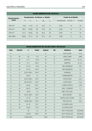 Seguridad en el trabajo.pdf