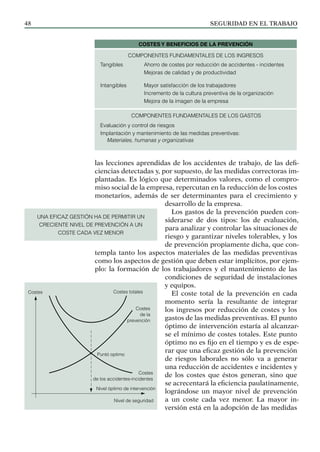 SEGURIDAD EN EL TRABAJO
48
las lecciones aprendidas de los accidentes de trabajo, de las defi-
ciencias detectadas y, por supuesto, de las medidas correctoras im-
plantadas. Es lógico que determinados valores, como el compro-
miso social de la empresa, repercutan en la reducción de los costes
monetarios, además de ser determinantes para el crecimiento y
desarrollo de la empresa.
Los gastos de la prevención pueden con-
siderarse de dos tipos: los de evaluación,
para analizar y controlar las situaciones de
riesgo y garantizar niveles tolerables, y los
de prevención propiamente dicha, que con-
templa tanto los aspectos materiales de las medidas preventivas
como los aspectos de gestión que deben estar implícitos, por ejem-
plo: la formación de los trabajadores y el mantenimiento de las
condiciones de seguridad de instalaciones
y equipos.
El coste total de la prevención en cada
momento sería la resultante de integrar
los ingresos por reducción de costes y los
gastos de las medidas preventivas. El punto
óptimo de intervención estaría al alcanzar-
se el mínimo de costes totales. Este punto
óptimo no es fijo en el tiempo y es de espe-
rar que una eficaz gestión de la prevención
de riesgos laborales no sólo va a generar
una reducción de accidentes e incidentes y
de los costes que éstos generan, sino que
se acrecentará la eficiencia paulatinamente,
lográndose un mayor nivel de prevención
a un coste cada vez menor. La mayor in-
versión está en la adopción de las medidas
COSTES Y BENEFICIOS DE LA PREVENCIÓN
Componentes fundamentales de los INGRESOS
Tangibles Ahorro de costes por reducción de accidentes - incidentes
Mejoras de calidad y de productividad
Intangibles Mayor satisfacción de los trabajadores
Incremento de la cultura preventiva de la organización
Mejora de la imagen de la empresa
Componentes fundamentales de los GASTOS
Evaluación y control de riesgos
Implantación y mantenimiento de las medidas preventivas:
Materiales, humanas y organizativas
UNA EFICAZ GESTIÓN HA DE PERMITIR UN
CRECIENTE NIVEL DE PREVENCIÓN A UN
COSTE CADA VEZ MENOR
Costes Costes totales
Costes
de la
prevención
Puntó optimo
Costes
de los accidentes-incidentes
Nivel óptimo de intervención
Nivel de seguridad
 