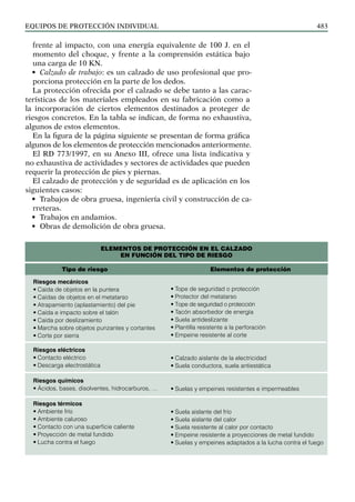 Seguridad en el trabajo.pdf