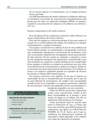Seguridad en el trabajo.pdf