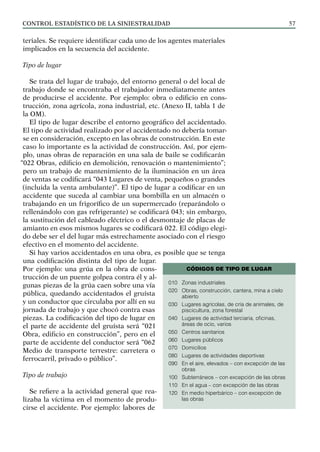 control estadístico de la siniestralidad 57
teriales. Se requiere identificar cada uno de los agentes materiales
implicados en la secuencia del accidente.
Tipo de lugar
Se trata del lugar de trabajo, del entorno general o del local de
trabajo donde se encontraba el trabajador inmediatamente antes
de producirse el accidente. Por ejemplo: obra o edificio en cons-
trucción, zona agrícola, zona industrial, etc. (Anexo II, tabla 1 de
la OM).
El tipo de lugar describe el entorno geográfico del accidentado.
El tipo de actividad realizado por el accidentado no debería tomar-
se en consideración, excepto en las obras de construcción. En este
caso lo importante es la actividad de construcción. Así, por ejem-
plo, unas obras de reparación en una sala de baile se codificarán
“022 Obras, edificio en demolición, renovación o mantenimiento”;
pero un trabajo de mantenimiento de la iluminación en un área
de ventas se codificará “043 Lugares de venta, pequeños o grandes
(incluida la venta ambulante)”. El tipo de lugar a codificar en un
accidente que suceda al cambiar una bombilla en un almacén o
trabajando en un frigorífico de un supermercado (reparándolo o
rellenándolo con gas refrigerante) se codificará 043; sin embargo,
la sustitución del cableado eléctrico o el desmontaje de placas de
amianto en esos mismos lugares se codificará 022. El código elegi-
do debe ser el del lugar más estrechamente asociado con el riesgo
efectivo en el momento del accidente.
Si hay varios accidentados en una obra, es posible que se tenga
una codificación distinta del tipo de lugar.
Por ejemplo: una grúa en la obra de cons-
trucción de un puente golpea contra él y al-
gunas piezas de la grúa caen sobre una vía
pública, quedando accidentados el gruísta
y un conductor que circulaba por allí en su
jornada de trabajo y que chocó contra esas
piezas. La codificación del tipo de lugar en
el parte de accidente del gruísta será “021
Obra, edificio en construcción”, pero en el
parte de accidente del conductor será “062
Medio de transporte terrestre: carretera o
ferrocarril, privado o público”.
Tipo de trabajo
Se refiere a la actividad general que rea-
lizaba la víctima en el momento de produ-
cirse el accidente. Por ejemplo: labores de
010 Zonas industriales
020 Obras, construcción, cantera, mina a cielo
abierto
030 Lugares agrícolas, de cría de animales, de
piscicultura, zona forestal
040 Lugares de actividad terciaria, oficinas,
áreas de ocio, varios
050 Centros sanitarios
060 Lugares públicos
070 Domicilios
080 Lugares de actividades deportivas
090 En el aire, elevados – con excepción de las
obras
100 Subterráneos – con excepción de las obras
110 En el agua – con excepción de las obras
120 En medio hiperbárico – con excepción de
las obras
CÓDIGOS DE TIPO DE LUGAR
 