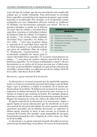 control estadístico de la siniestralidad 59
rente del tipo de trabajo, que da una descripción más amplia del
trabajo que se estaba realizando. Para determinar la actividad
física específica se puede hacer la siguiente pregunta: ¿qué estaba
haciendo el accidentado? Por ejemplo, si el accidentado estaba
trabajando con una taladradora eléctrica manual se codificará
“22 Trabajar con herramientas manuales con motor”. En los si-
guientes ejemplos se puede ver la diferen-
cia entre tipo de trabajo y actividad física
específica: mientras se realizaban trabajos
de limpieza (Tipo de trabajo “53 Limpieza
de locales…”) la víctima estaba subiendo
(Actividad física específica “61 Andar, co-
rrer, subir, …”) por unas escaleras (Agen-
te material de la actividad física específi-
ca “02.01 Escaleras”); en la fabricación de
una pieza de mobiliario (Tipo de trabajo
“11 Producción, transformación, …”) el
accidentado empleaba las manos para le-
vantar (Actividad física específica “51 Levantar manualmente un
objeto, …”) una pieza de madera (Agente material de la activi-
dad física específica “14.12 Cargas manipuladas a mano”). Si una
herramienta no se utiliza de la forma prevista por el fabricante,
tal como un destornillador empleado en operaciones distintas de
atornillar y desatornillar, se codificará uno de los códigos 40 al 49
de la tabla 3 del Anexo II de la OM.
Desviación y agente material de la desviación
La desviación es el suceso anormal que ha interferido negativa-
mente en el proceso normal de ejecución del trabajo y que ha dado
lugar a que se produzca u origine el accidente. Es el suceso que
desencadena el accidente. Si hubiera una secuencia de sucesos, se
registrará la última desviación (la desviación más cercana en el
tiempo al contacto que ocasiona la lesión). Por ejemplo: despren-
dimiento o caída de hierros, caída de herramienta manual de corte,
bloqueo de máquina de cortar, etc. (Anexo II, tabla 4 de la OM).
El agente material de la desviación es el instrumento, objeto o
agente ligado al suceso (desviación) que ha interferido en el pro-
ceso normal de ejecución del trabajo. Si varios agentes materiales
estuvieran asociados con la (última) desviación, se registrará el
último agente material, es decir, el más cercano en el tiempo al
contacto de la lesión. Por ejemplo: carga suspendida de una grúa,
herramienta manual de corte, máquina de cortar carne, etc. (Ane-
xo IV de la OM).
La desviación y su agente material asociado describen el suceso
anormal que ha dado lugar al accidente. El suceso de la desviación
10 Operaciones con máquinas
20 Trabajos con herramientas manuales
30 Conducir/estar a bordo de un medio de transporte
40 Manipulación de objetos
50 Transporte manual
60 Movimiento
70 Estar presente
CÓDIGOS DE ACTIVIDAD FÍSICA
ESPECÍFICA
 