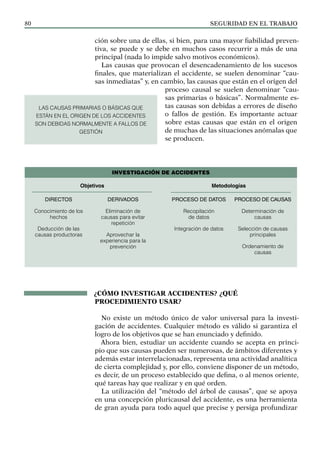 SEGURIDAD EN EL TRABAJO
80
ción sobre una de ellas, si bien, para una mayor fiabilidad preven-
tiva, se puede y se debe en muchos casos recurrir a más de una
principal (nada lo impide salvo motivos económicos).
Las causas que provocan el desencadenamiento de los sucesos
finales, que materializan el accidente, se suelen denominar “cau-
sas inmediatas” y, en cambio, las causas que están en el origen del
proceso causal se suelen denominar “cau-
sas primarias o básicas”. Normalmente es-
tas causas son debidas a errores de diseño
o fallos de gestión. Es importante actuar
sobre estas causas que están en el origen
de muchas de las situaciones anómalas que
se producen.
LAS CAUSAS PRIMARIAS O BÁSICAS QUE
ESTÁN EN EL ORIGEN DE LOS ACCIDENTES
SON DEBIDAS NORMALMENTE A FALLOS DE
GESTIÓN
INVESTIGACIÓN DE ACCIDENTES
Objetivos Metodologías
DIRECTOS
Conocimiento de los
hechos
Deducción de las
causas productoras
DERIVADOS
Eliminación de
causas para evitar
repetición
Aprovechar la
experiencia para la
prevención
PROCESO DE DATOS
Recopilación
de datos
Integración de datos
PROCESO DE CAUSAS
Determinación de
causas
Selección de causas
principales
Ordenamiento de
causas
¿CÓMO INVESTIGAR ACCIDENTES? ¿QUÉ
PROCEDIMIENTO USAR?
No existe un método único de valor universal para la investi-
gación de accidentes. Cualquier método es válido si garantiza el
logro de los objetivos que se han enunciado y definido.
Ahora bien, estudiar un accidente cuando se acepta en princi-
pio que sus causas pueden ser numerosas, de ámbitos diferentes y
además estar interrelacionadas, representa una actividad analítica
de cierta complejidad y, por ello, conviene disponer de un método,
es decir, de un proceso establecido que defina, o al menos oriente,
qué tareas hay que realizar y en qué orden.
La utilización del “método del árbol de causas”, que se apoya
en una concepción pluricausal del accidente, es una herramienta
de gran ayuda para todo aquel que precise y persiga profundizar
 