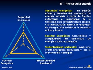 Equidad
Energética
Sustentabilidad
Ambiental
Seguridad
Energética
Seguridad energética: La gestión
eficaz y holística del suministro de
energía primaria a partir de fuentes
autóctonas o importadas; de la
fiabilidad de la infraestructura conexa,
y la participación abierta de empresas
de energía para satisfacer la demanda
actual y futura.
Equidad Energética: Accesibilidad y
asequibilidad del suministro de
energía a toda la población.
Sustentabilidad ambiental: Lograr una
oferta energética perdurable y con la
menor huella ecológica
El Trilema de la energía
Fuente: WEC Infografía: Nelson Hernandez
 