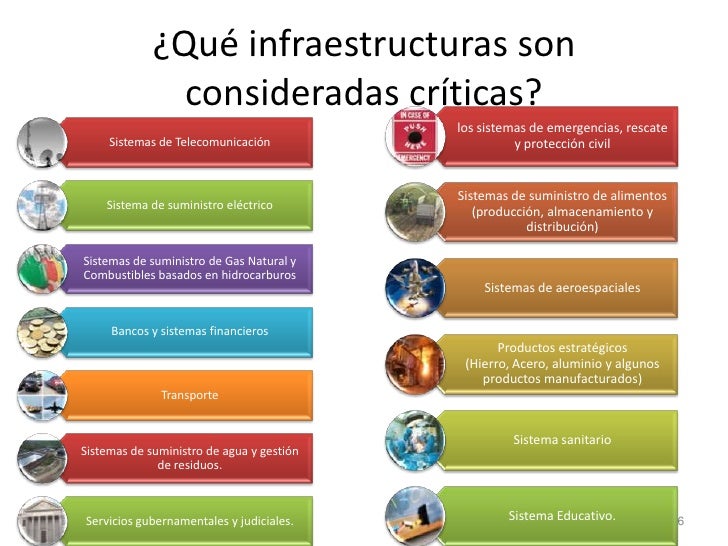 Seguridad en infraestructuras críticas