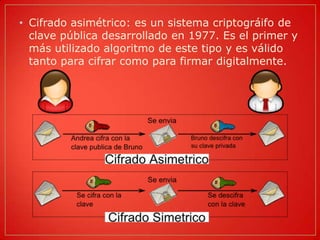 • Cifrado asimétrico: es un sistema criptográifo de
  clave pública desarrollado en 1977. Es el primer y
  más utilizado algoritmo de este tipo y es válido
  tanto para cifrar como para firmar digitalmente.
 