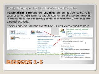 RIESGOS 1-5RIESGOS 1-5
Riesgos técnicos, a nivel local que afectan a nivel onlineRiesgos técnicos, a nivel local que afectan a nivel online
Personalizar cuentas de usuario: en un equipo compartido,
cada usuario debe tener su propia cuenta, en el caso de menores,
la cuenta debe ser sin privilegios de administrador y con el control
parental activado.
Inicio/ Panel de Control/ Cuentas de Usuario y protección Infantil
http://windows.microsoft.com/es-ES/windows7/products/features/parental-controls
 
