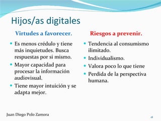 Hijos/as digitales Virtudes a favorecer . Riesgos a prevenir. Es menos crédulo y tiene más inquietudes. Busca respuestas por si mismo. Mayor capacidad para procesar la información audiovisual. Tiene mayor intuición y se adapta mejor. Tendencia al consumismo ilimitado. Individualismo. Valora poco lo que tiene Perdida de la perspectiva humana. Juan Diego Polo Zamora 