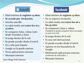 Edad mínima de  registro 14 años. Se accede por  invitación. Interfaz sencilla.  La edad media está  entre los 16 y 25 años. Se comparte: fotos, videos (solo desde Youtube) y sitios. Se juega dentro de la red. Se puede acceder desde el móvil. En y solo para España Google no la puede rastrear. Pocas aplicaciones externas Mensajes internos Edad mínima de  registro 13 años .  No se requiere invitación.  La edad media está  entre los 26 a los 45 años Se comparten: fotos y videos.  (También se puede compartir fotos con quién no está en la red) Se juega dentro de la red.  Es una red internacional. Se puede acceder desde el móvil. Aparece en los buscadores de Google. Multitud de aplicaciones externas  (avalancha de solicitudes…) Mensajes Internos Juan Diego Polo Zamora 