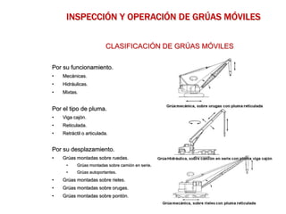 Por su funcionamiento.
• Mecánicas.
• Hidráulicas.
• Mixtas.
Por el tipo de pluma.
• Viga cajón.
• Reticulada.
• Retráctil o articulada.
Por su desplazamiento.
• Grúas montadas sobre ruedas.
• Grúas montadas sobre camión en serie.
• Grúas autoportantes.
• Grúas montadas sobre rieles.
• Grúas montadas sobre orugas.
• Grúas montadas sobre pontón.
INSPECCIÓN Y OPERACIÓN DE GRÚAS MÓVILES
CLASIFICACIÓN DE GRÚAS MÓVILES
 