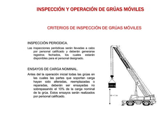 INSPECCIÓN PERIODICA.
Las inspecciones periódicas serán llevadas a cabo
por personal calificado y deberán generarse
registros fechados, los cuales estarán
disponibles para el personal designado.
ENSAYOS DE CARGA NOMINAL.
Antes del la operación inicial todas las grúas en
las cuales las partes que soportan carga
hayan sido alteradas, reemplazadas o
reparadas, deberán ser ensayadas no
sobrepasando el 10% de la carga nominal
de la grúa. Estos ensayos serán realizados
por personal calificado.
CRITERIOS DE INSPECCIÓN DE GRÚAS MÓVILES
INSPECCIÓN Y OPERACIÓN DE GRÚAS MÓVILES
2 000 kg
Hi = 1 m
 