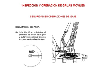DELIMITACIÓN DEL ÁREA.
Se debe identificar y delimitar el
perímetro de acción de la grúa
y evitar que personal ajeno a
la operación invada esta área.
SEGURIDAD EN OPERACIONES DE IZAJE
INSPECCIÓN Y OPERACIÓN DE GRÚAS MÓVILES
 