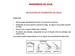 GANCHOS.
• Nunca cargar lateralmente el dorso o la punta de un gancho.
• Asegúrese de que el gancho soporta la carga . El seguro nunca debe soportar
la carga.
• Nunca usar un seguro deformado o doblado.
• Al colocar dos eslingas, asegurarse de que el Angulo entre las eslingas sea
inferior a 90°.
Las cargas pueden desprenderse si no se siguen los procedimientos adecuados.
MANIOBRAS DE IZAJE
APLICACIÓN DE ELEMENTOS DE IZAJE.
 