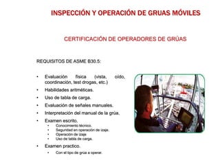 REQUISITOS DE ASME B30.5:
• Evaluación física (vista, oído,
coordinación, test drogas, etc.)
• Habilidades aritméticas.
• Uso de tabla de carga.
• Evaluación de señales manuales.
• Interpretación del manual de la grúa.
• Examen escrito.
• Conocimiento técnico.
• Seguridad en operación de izaje.
• Operación de izaje
• Uso de tabla de carga.
• Examen practico.
• Con el tipo de grúa a operar.
INSPECCIÓN Y OPERACIÓN DE GRUAS MÓVILES
CERTIFICACIÓN DE OPERADORES DE GRÚAS
 