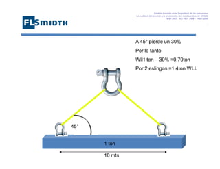 Gestión basada en la Seguridad de las personasa
La calidad del servicio y la protección del medioambiente OHSAS
18001:2007 - ISO 9001: 2008 – 14001:2004
,

A 45° pierde un 30%
Por lo tanto
Wll1 ton – 30% =0.70ton
Por 2 eslingas =1.4ton WLL

45°

1 ton
10 mts

 