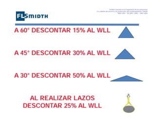 Gestión basada en la Seguridad de las personasa
La calidad del servicio y la protección del medioambiente OHSAS
18001:2007 - ISO 9001: 2008 – 14001:2004
,

A 60° DESCONTAR 15% AL WLL

A 45° DESCONTAR 30% AL WLL

A 30° DESCONTAR 50% AL WLL

AL REALIZAR LAZOS
DESCONTAR 25% AL WLL

 