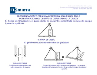 Gestión basada en la Seguridad de las personasa
La calidad del servicio y la protección del medioambiente OHSAS
18001:2007 - ISO 9001: 2008 – 14001:2004
,

RECOMENDACIONES PARA UNA OPERACION SEGURA DEL TECLE
DETERMINACION DEL CENTRO DE GRAVEDAD DE LA CARGA
El Centro de Gravedad es el punto donde se encuentra concentrada la masa del cuerpo
(punto de equilibrio).

CARGA ESTABLE
El gancho esta por sobre el centro de gravedad

CARGA INESTABLE
El centro de gravedad esta por
sobre los puntos de levante

CARGA INESTABLE
El gancho no esta sobre el centro de gravedad. La carga se
desplazará hasta que el centro de gravedad este por debajo del
gancho

 