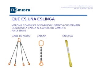 Gestión basada en la Seguridad de las personasa
La calidad del servicio y la protección del medioambiente OHSAS
18001:2007 - ISO 9001: 2008 – 14001:2004
,

QUE ES UNA ESLINGA
MAROMA COMPUESTA DE DIVERSOS ELEMENTOS QUE PERMITEN
CONECTAR LA CARGA AL GANCHO DE IZAMIENTO
PUEDE SER DE :
CABLE DE ACERO

CADENA

SINTETICA

 