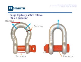 Gestión basada en la Seguridad de las personasa
La calidad del servicio y la protección del medioambiente OHSAS
18001:2007 - ISO 9001: 2008 – 14001:2004
,

• carga legible y sobre relieve
• FS 6 o superior
Corona
Cuerpo

Entrada

Pasador

 