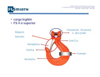 Gestión basada en la Seguridad de las personasa
La calidad del servicio y la protección del medioambiente OHSAS
18001:2007 - ISO 9001: 2008 – 14001:2004
,

• carga legible
• FS 4 o superior
Conexión Directa
o Quijada

Seguro
Gancho

Cuello
Garganta
Punta
Cuerpo
Asiento

 