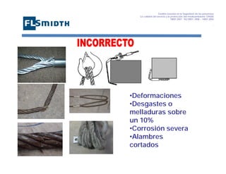 Gestión basada en la Seguridad de las personasa
La calidad del servicio y la protección del medioambiente OHSAS
18001:2007 - ISO 9001: 2008 – 14001:2004
,

•Deformaciones
•Desgastes o
melladuras sobre
un 10%
•Corrosión severa
•Alambres
cortados

 