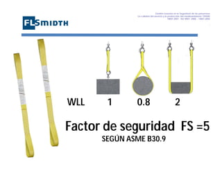 Gestión basada en la Seguridad de las personasa
La calidad del servicio y la protección del medioambiente OHSAS
18001:2007 - ISO 9001: 2008 – 14001:2004
,

WLL

1

0.8

2

Factor de seguridad FS =5
SEGÚN ASME B30.9

 
