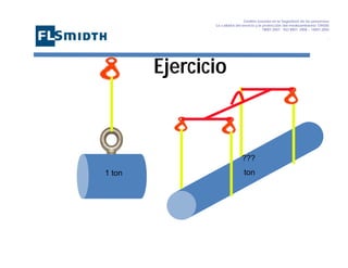 Gestión basada en la Seguridad de las personasa
La calidad del servicio y la protección del medioambiente OHSAS
18001:2007 - ISO 9001: 2008 – 14001:2004
,

Ejercicio

???
1 ton

ton

 