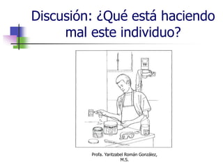 Profa. Yaritzabel Román González,
M.S.
Discusión: ¿Qué está haciendo
mal este individuo?
 