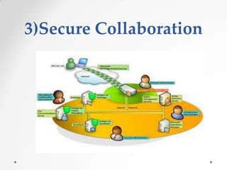 3)Secure Collaboration

 