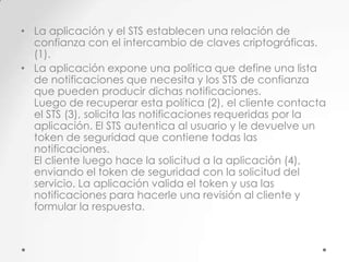 • La aplicación y el STS establecen una relación de
confianza con el intercambio de claves criptográficas.
(1).
• La aplicación expone una política que define una lista
de notificaciones que necesita y los STS de confianza
que pueden producir dichas notificaciones.
Luego de recuperar esta política (2), el cliente contacta
el STS (3), solicita las notificaciones requeridas por la
aplicación. El STS autentica al usuario y le devuelve un
token de seguridad que contiene todas las
notificaciones.
El cliente luego hace la solicitud a la aplicación (4),
enviando el token de seguridad con la solicitud del
servicio. La aplicación valida el token y usa las
notificaciones para hacerle una revisión al cliente y
formular la respuesta.

 