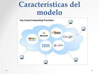 Características del
modelo

 