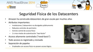 Seguridad en la nube AWS | PDF